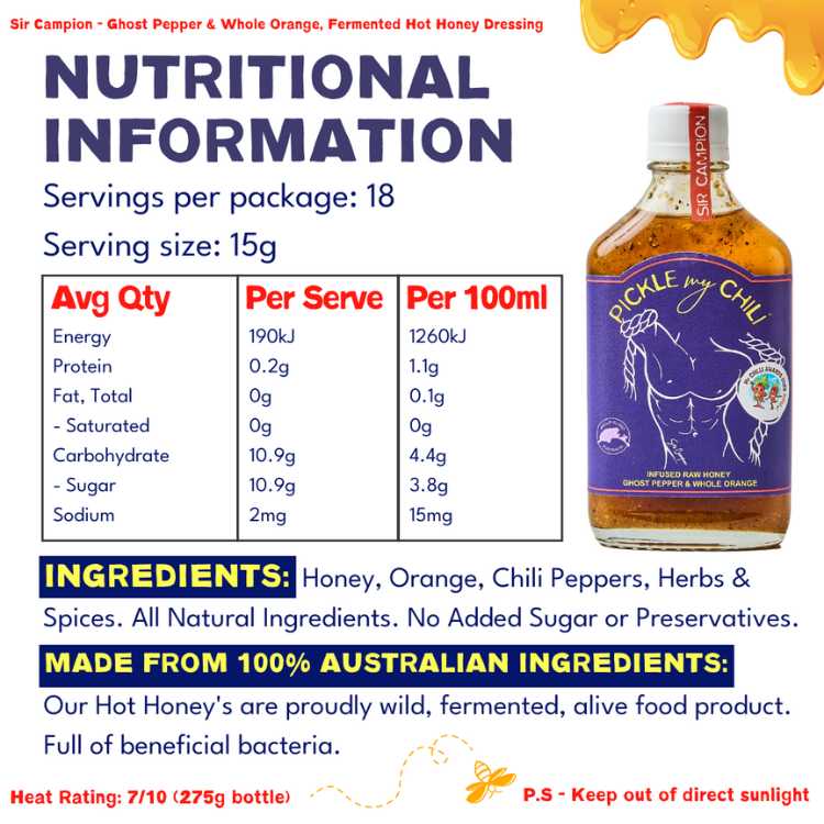 Sir Campion - Fermented Hot Honey Dressing Usage Chart by Pickel My Chili
